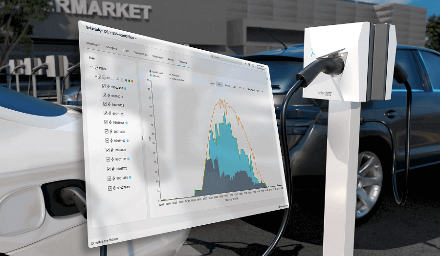 SolarEdge ONE für Elektrofahrzeuge | SolarEdge
