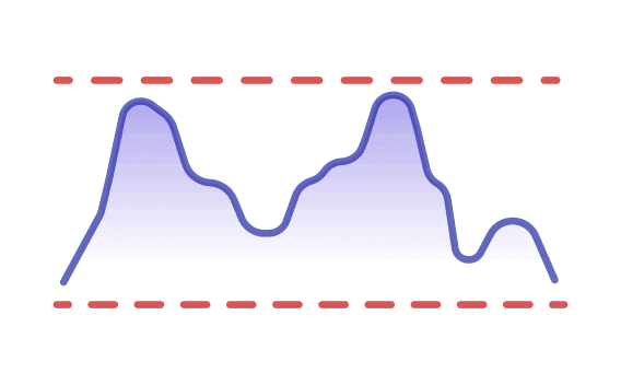 Visualisatie van de EMS-strategie voor beperking van netafname en teruglevering