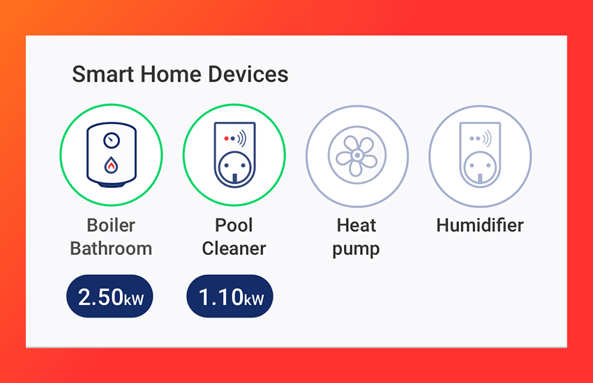 A new smart energy device strip allowing easier device management from the mySolarEdge main dashboard.