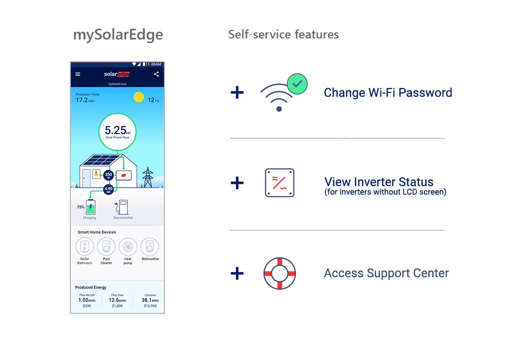 Overleg verkopen Middelen mySolarEdge - Monitoring App for System Owners | SolarEdge
