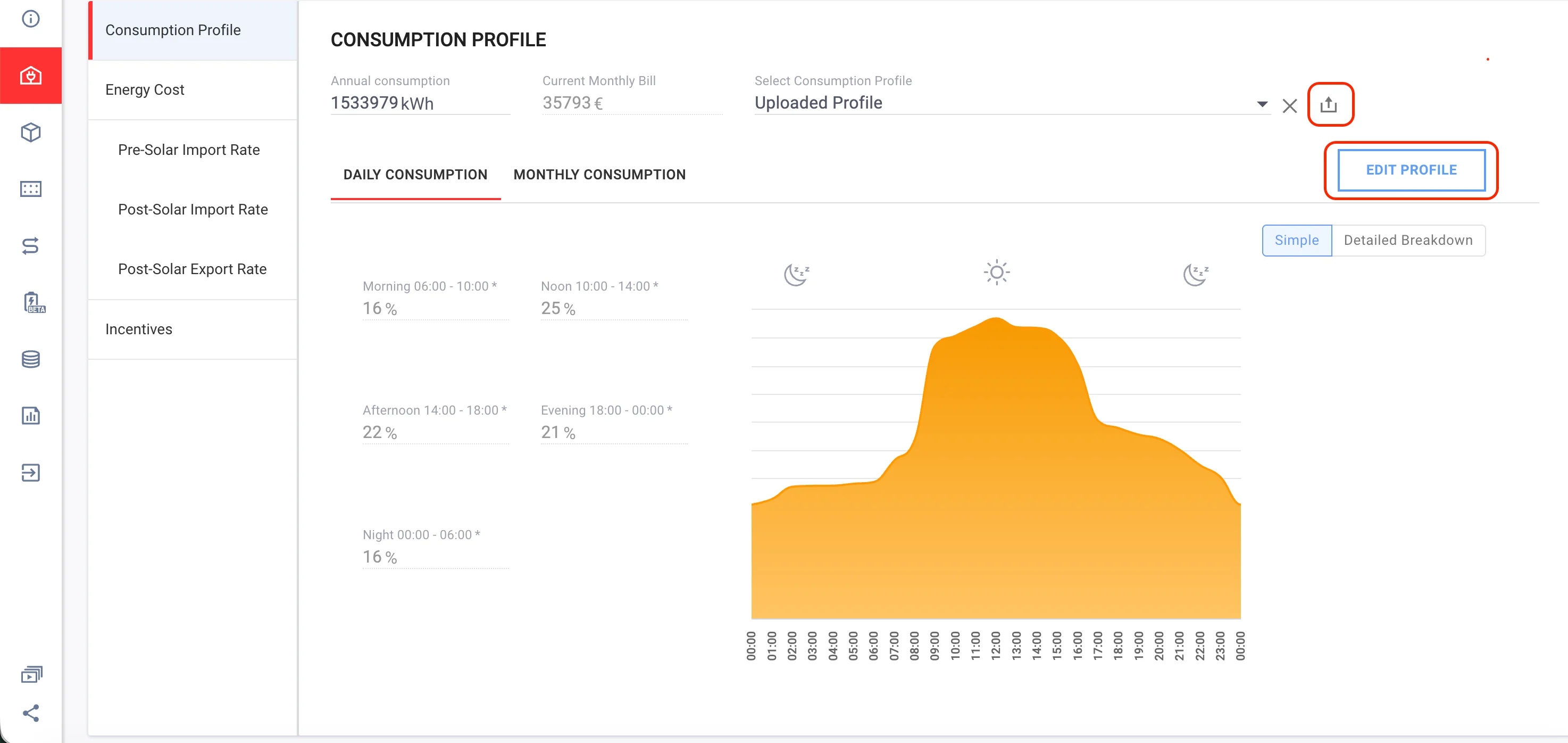 Consumption Profile screen in Designer showing an uploaded profile’s daily consumption chart, with the Edit Profile button highlighted