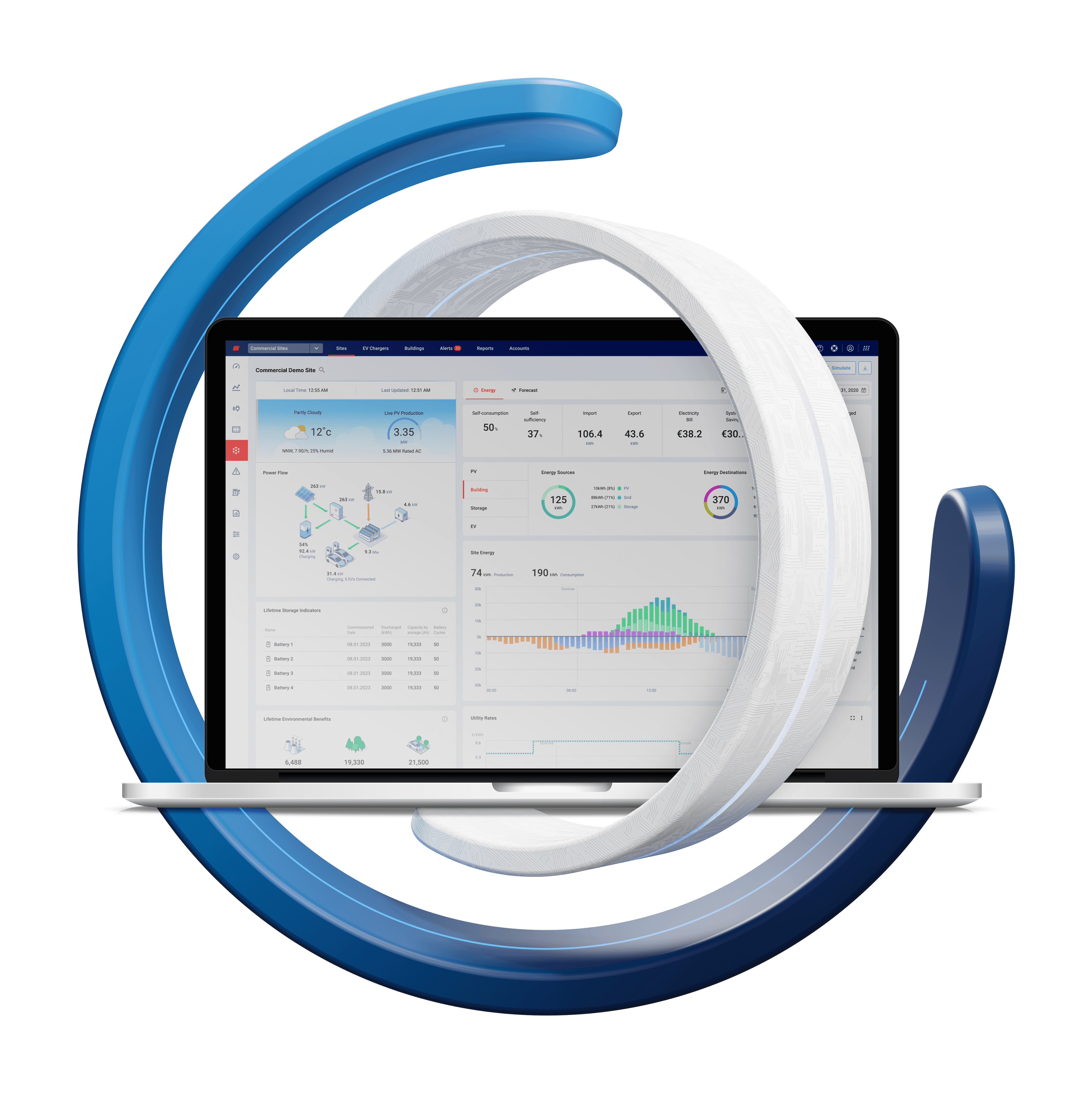 SolarEdge ONE for C&I Monitoring