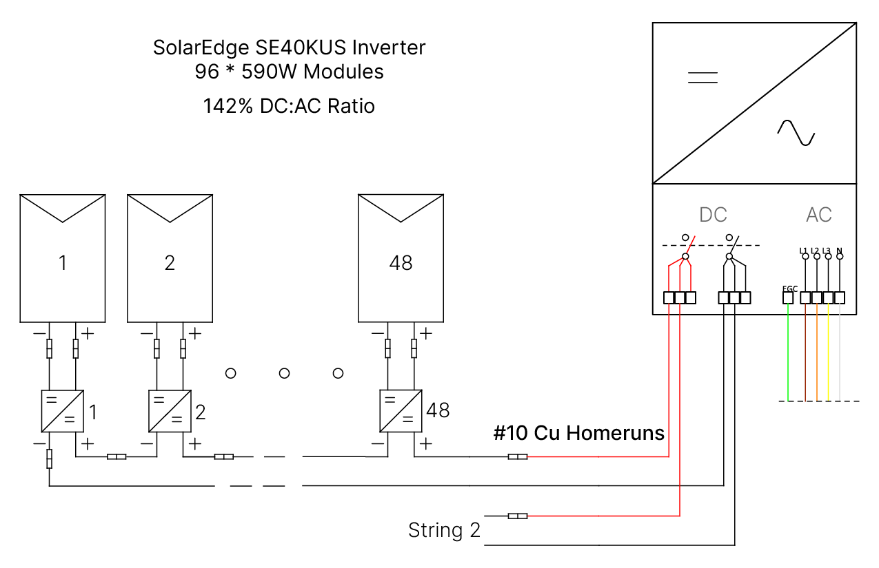 2-String System Diagram for Commercial Solar