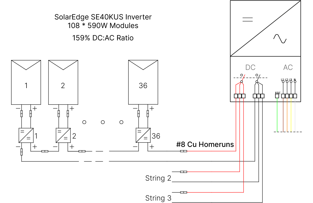 3-String System Using Upsized Homerun Conductors for Commercial Solar