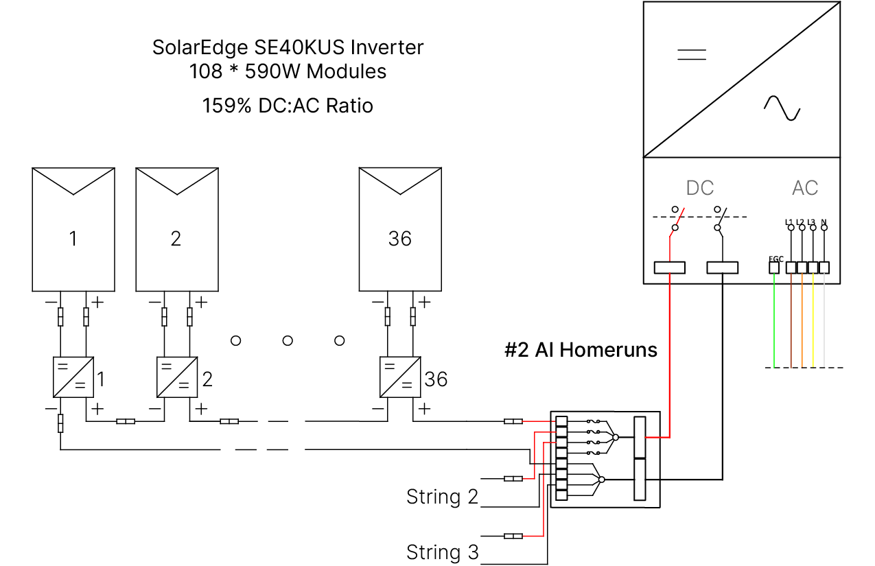  3-String System Using Combined DC Input for Commercial Solar